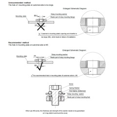 HFE85P-150 HONGFA High Voltage DC Contactor 1000V 150A