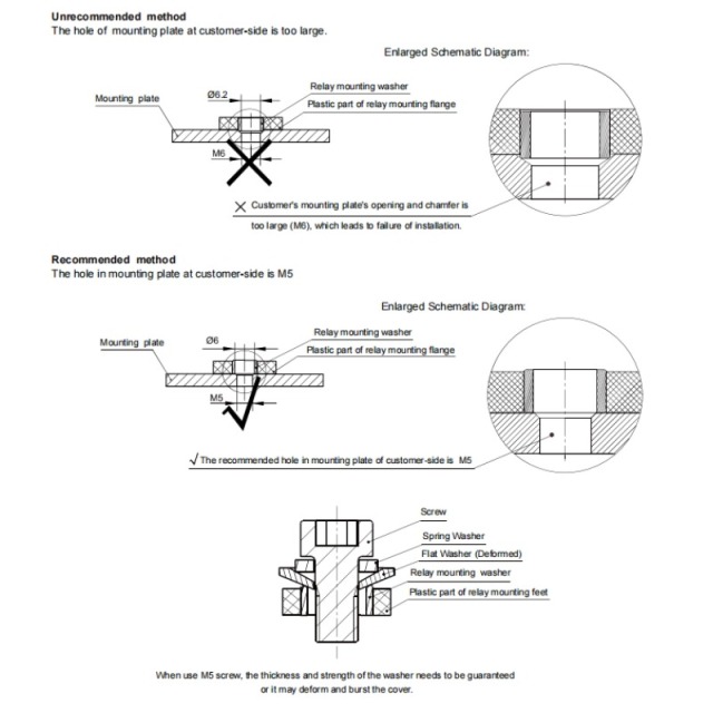 HFE85P-150 HONGFA High Voltage DC Contactor 1000V 150A