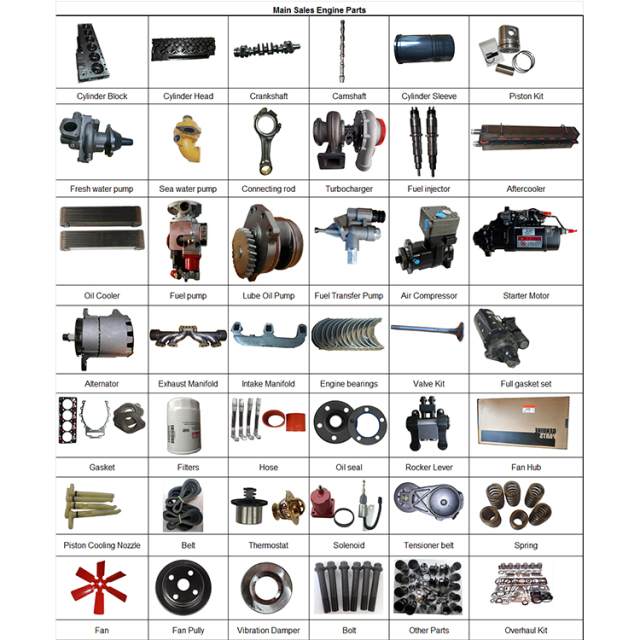 ISF2.8 ISF3.8 ISF ISG Water Outlet Connection 4992623 Engine Parts for Heavy Truck,MY SHOP,ISF2.8 ISF3.8 ISF ISG Water Outlet Connection 4992623 Engine Parts for Heavy Truck