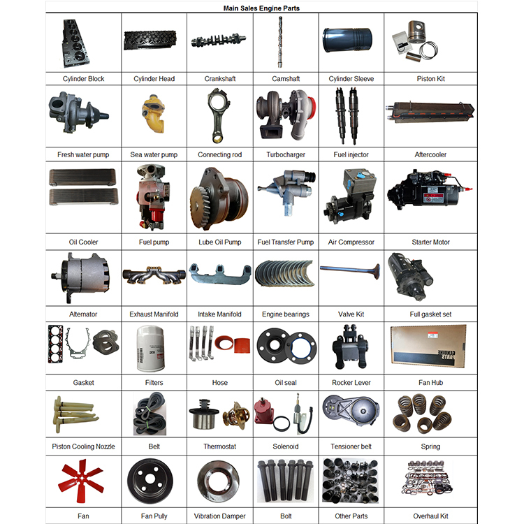 D12 engine parts 20966526 tensioner belt for volvo parts,20966526 engine tensioner belt for volvo parts,Kangming Import and Export Trading Co.,Limited