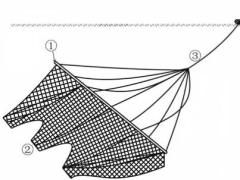 Deep-Water Bag Seine Net,Deep-Water Bag Seine Net Manufacturer | Custom Light Fishing Net,PLFISHERY