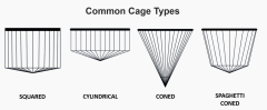 Custom Cage Net,Custom Cage Net Manufacturer | PE Aquaculture Fish Cage Net,PLFISHERY