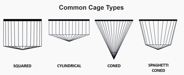 Custom Cage Net,Custom Cage Net Manufacturer | PE Aquaculture Fish Cage Net,PLFISHERY