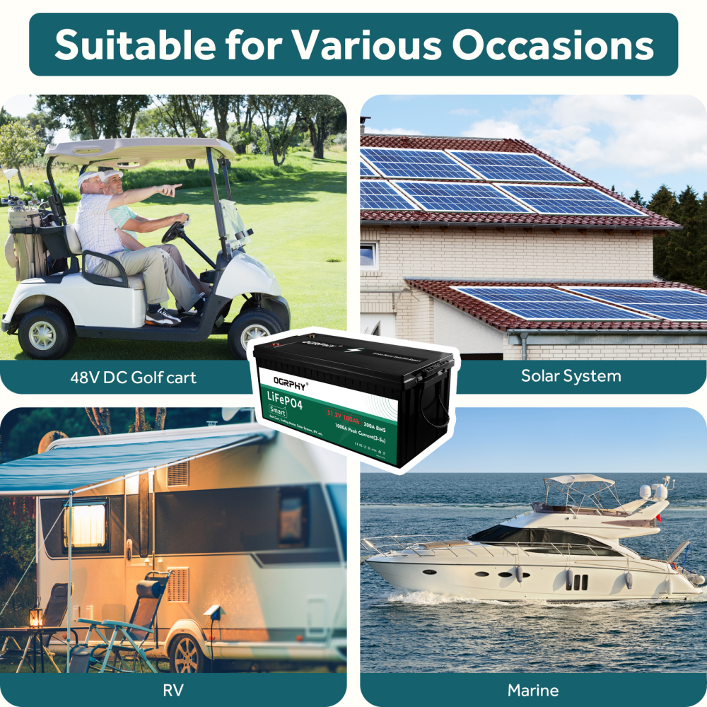 48V Lithium Battery Golf Cart 48 Volt 100Ah LiFePO4 Batteries Kit, Golf Cart Accessories, Includes 200A Bluetooth BMS,LCD Display and Charger, 51.2V Pack for Ebike Truck Trolling Motor etc.