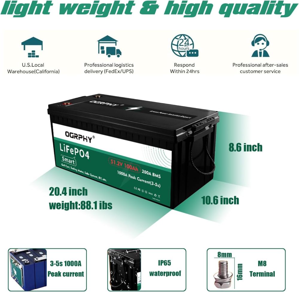 48V Lithium Battery Golf Cart 48 Volt 100Ah LiFePO4 Batteries Kit, Golf Cart Accessories, Includes 200A Bluetooth BMS,LCD Display and Charger, 51.2V Pack for Ebike Truck Trolling Motor etc.