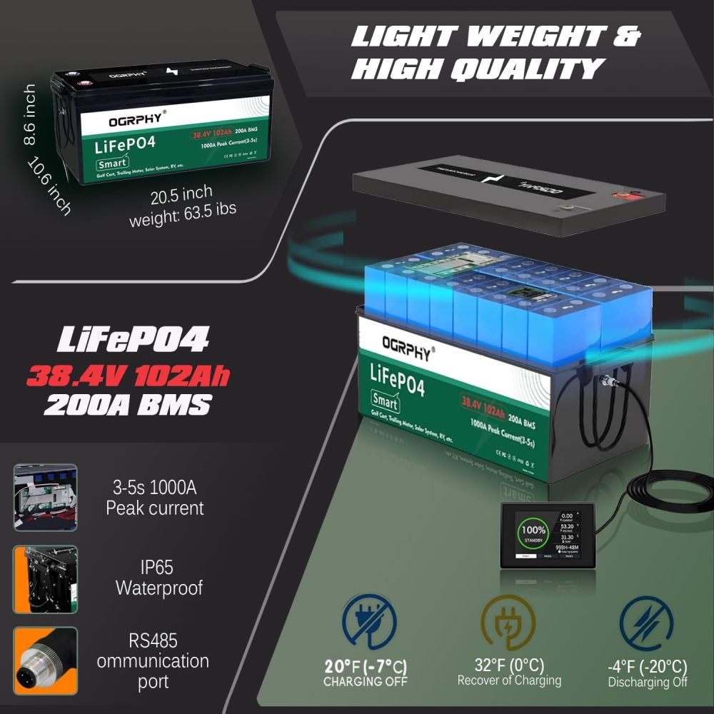 36V Lithium Golf Cart Battery 102Ah LiFePO4 36V Battery 200A BMS 1000A Peak Current, 3.89kWh Capacity, 4000+ Deep Cycles, Bluetooth,Touch Monitor and  and Mobile APP Monitor, 36V 25A Charger Golf Cart Accessories