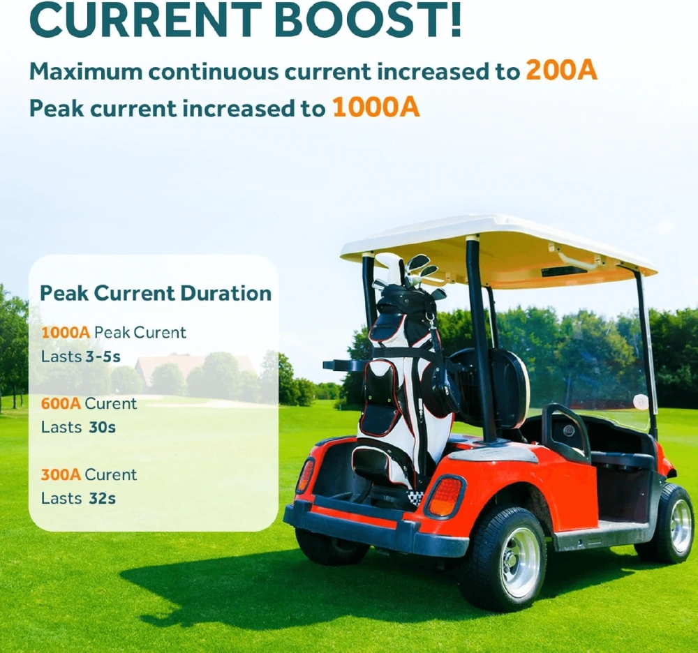 36V Lithium Golf Cart Battery, 200A BMS(1000A Peak Current), with Touch Monitor and Mobile APP, 4000+ Cycles 36V Lithium Battery with 25A Charger, Perfect for Golf Carts, Trolling Motor(105AH)