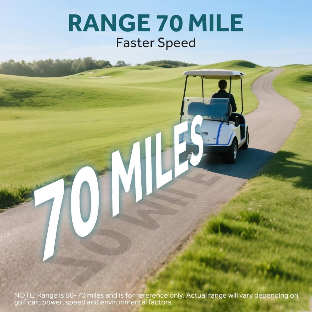 48V 150AH Lithium Golf Cart Battery with Charger, Built in 200A BMS with Touch Monitor and Mobile APP, 48V Lithium Battery with 1000A Peak Current, Max 10.24kW Output 70 Miles Range for Golf Cart