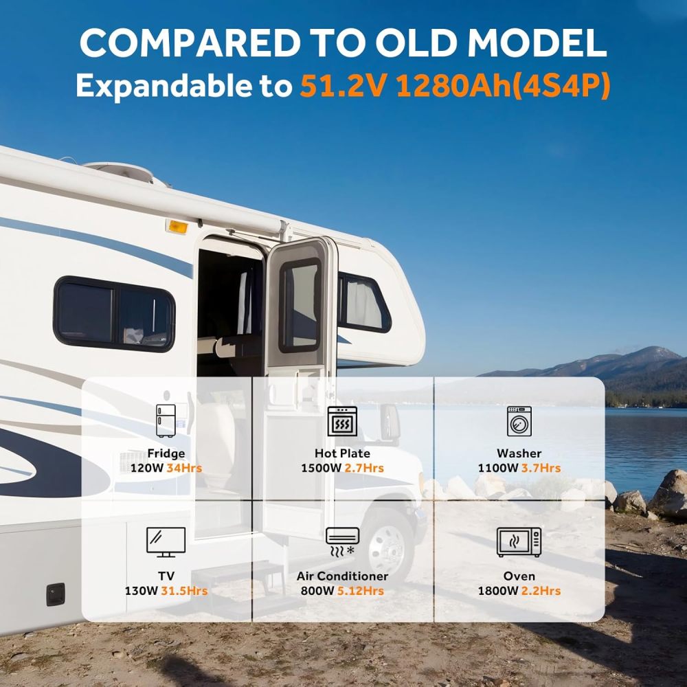 4096Wh 12V 320AH LiFePO4 RV Battery with Bluetooth and Low Temp Cut Off, Built in Smart 200A BMS Perfect for Camper, Trailer, Off-Grid and Solar System