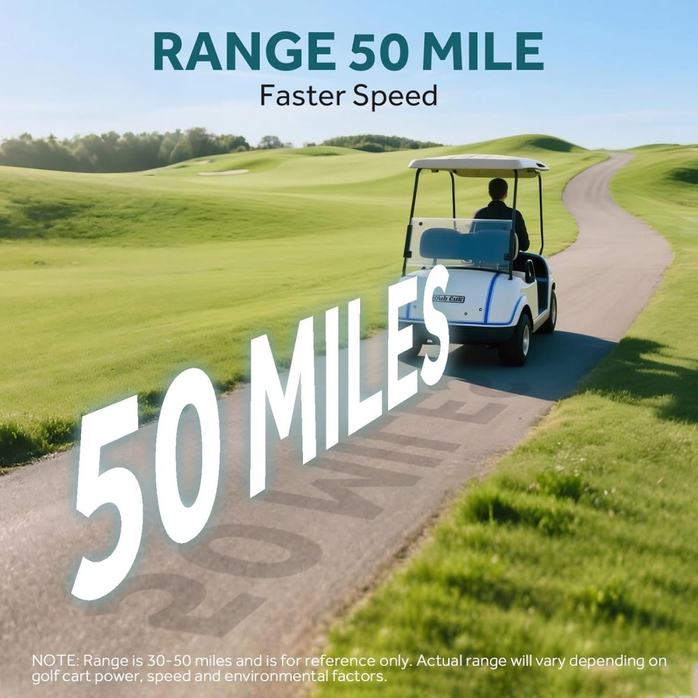 36V Lithium Golf Cart Battery, Built in Smart 200A BMS(1000A Peak Current), with Charger, Touch Monitor and Mobile APP, 4000+ Cycles Max 7.68kW Output, 70 Miles Range for Golf Cart(150AH)