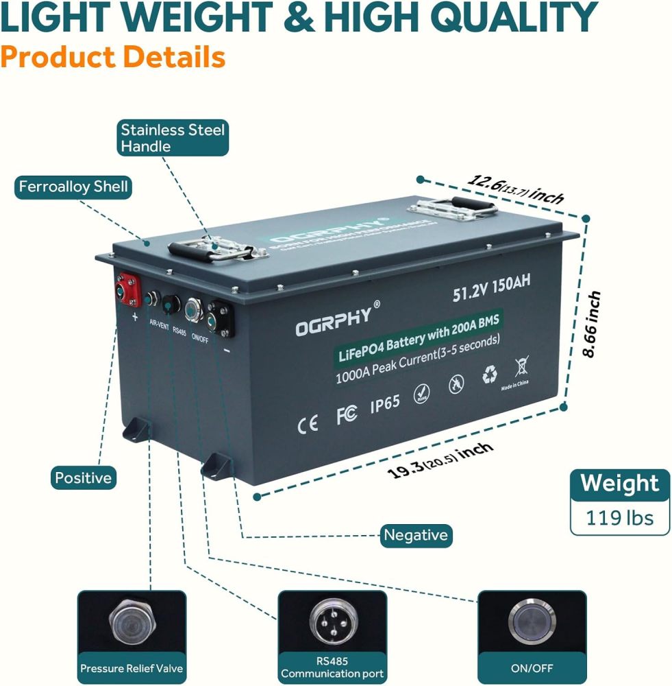 48V 150AH Lithium Golf Cart Battery with Charger, Built in 200A BMS with Touch Monitor and Mobile APP, 48V Lithium Battery with 1000A Peak Current, Max 10.24kW Output 70 Miles Range for Golf Cart