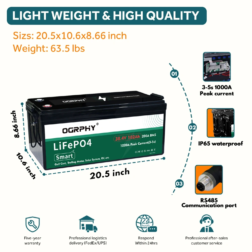 36V Lithium Golf Cart Battery 102Ah LiFePO4 36V Battery 200A BMS 1000A Peak Current, 3.89kWh Capacity, 4000+ Deep Cycles, Bluetooth,Touch Monitor and  and Mobile APP Monitor, 36V 25A Charger Golf Cart Accessories