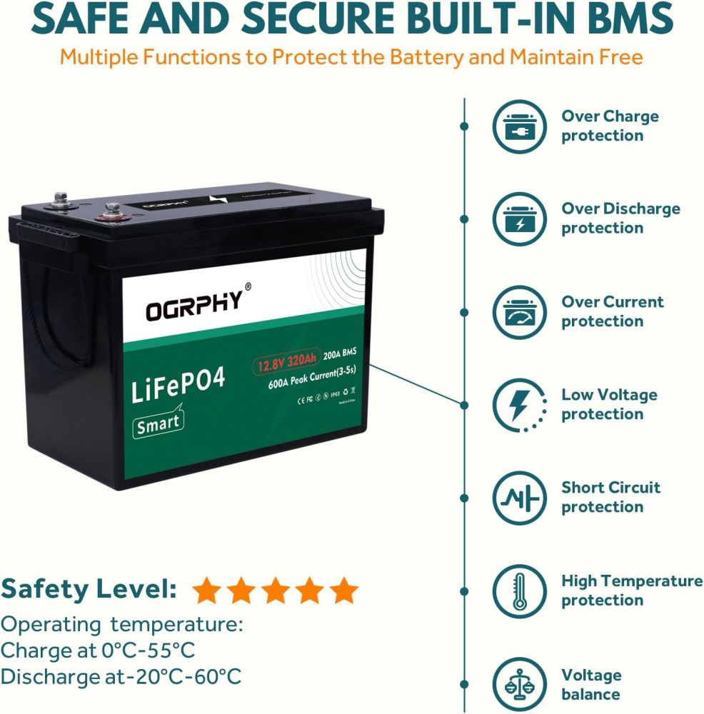 4096Wh 12V 320AH LiFePO4 RV Battery with Bluetooth and Low Temp Cut Off, Built in Smart 200A BMS Perfect for Camper, Trailer, Off-Grid and Solar System