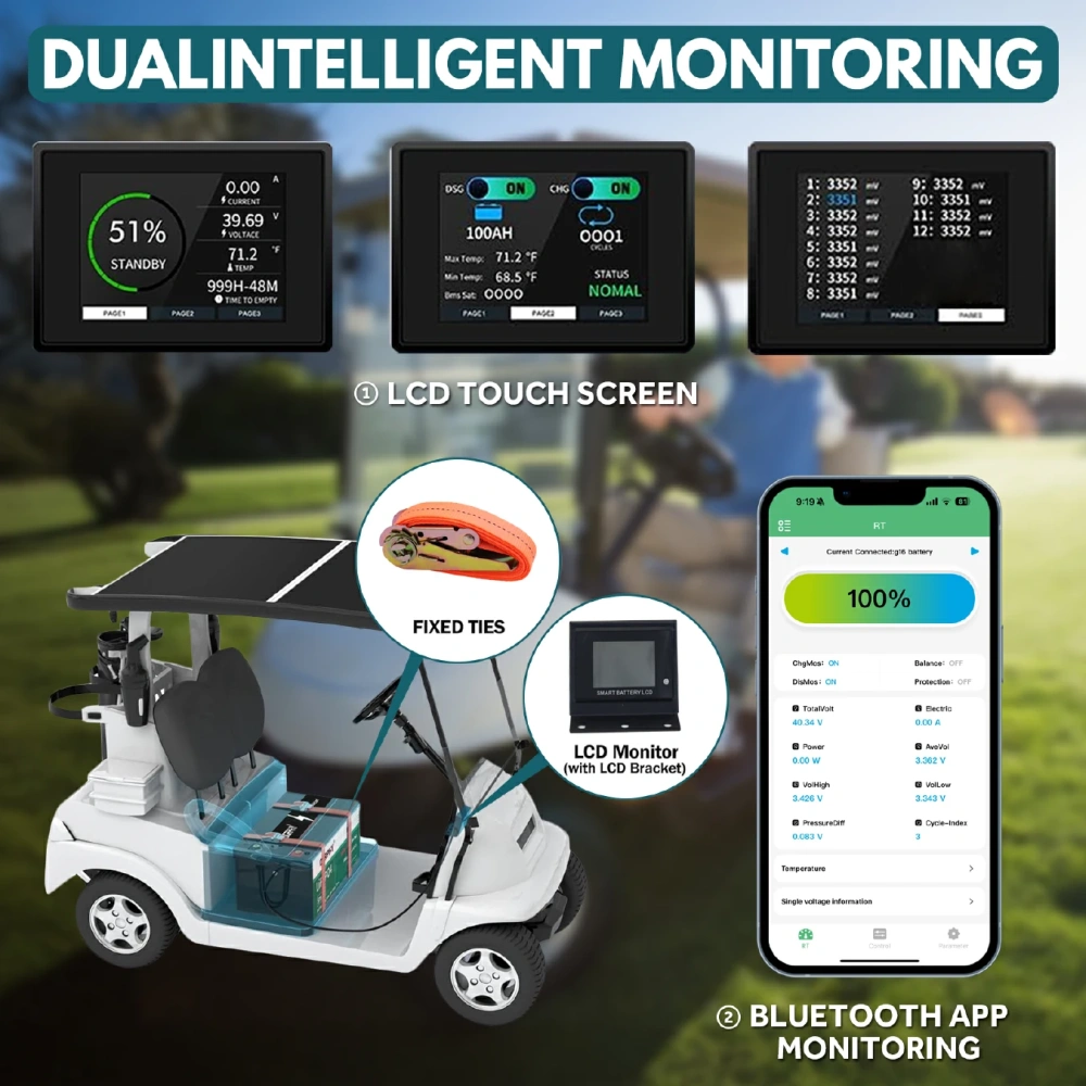 36V Lithium Golf Cart Battery 102Ah LiFePO4 36V Battery 200A BMS 1000A Peak Current, 3.89kWh Capacity, 4000+ Deep Cycles, Bluetooth,Touch Monitor and  and Mobile APP Monitor, 36V 25A Charger Golf Cart Accessories