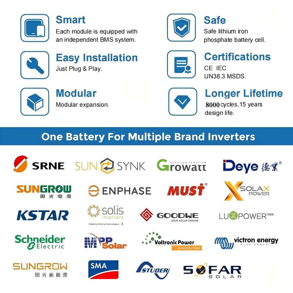 51.2V 320Ah LiFePO4 Battery 16kWh Lithium ion Solar Battery Mobile ESS With Active Balancer for Home Energy Storage System Backup Power for Home Grid-Tie Solar Power