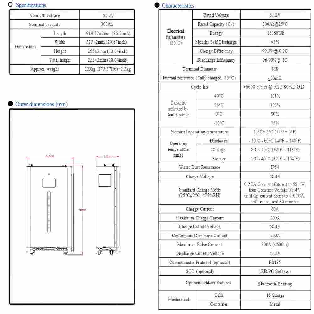 51.2V 300Ah LiFePO4 Battery,Batería Lifepo4,Deep Cycle Batteries,15kWh Lithium ion Solar Battery Mobile ESS With Active Balancer for Home Energy Storage System Backup Power for Home Grid-Tie Solar Power