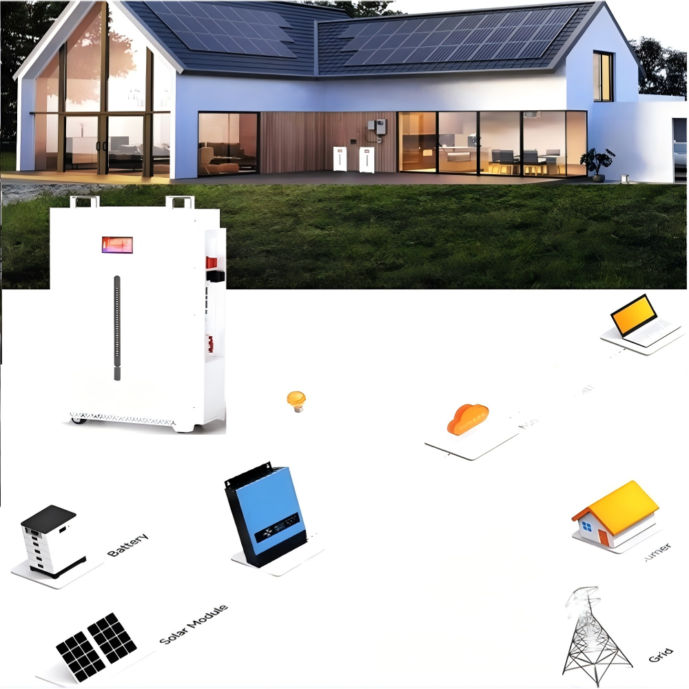 51.2V 320Ah LiFePO4 Battery,Batería Lifepo4,Deep Cycle Batteries,16kWh Lithium ion Solar Battery Mobile ESS With Active Balancer for Home Energy Storage System Backup Power for Home Grid-Tie Solar Power