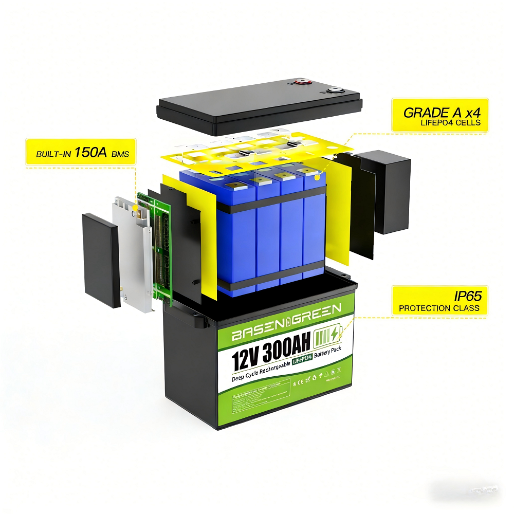 12V 300AH 3840Wh,8000+Deep Cycle Batteries,Batería Lifepo4, LiFePO4 RV Battery with Bluetooth and Low Temp Cut Off, Built in Smart 200A BMS Perfect for Camper, Trailer, Off-Grid and Solar System