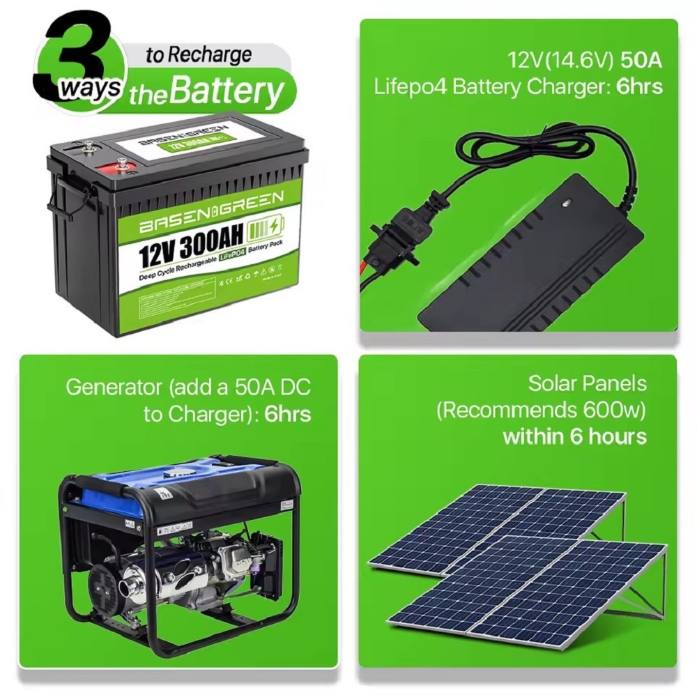 12V 300AH 3840Wh,8000+Deep Cycle Batteries,Batería Lifepo4, LiFePO4 RV Battery with Bluetooth and Low Temp Cut Off, Built in Smart 200A BMS Perfect for Camper, Trailer, Off-Grid and Solar System