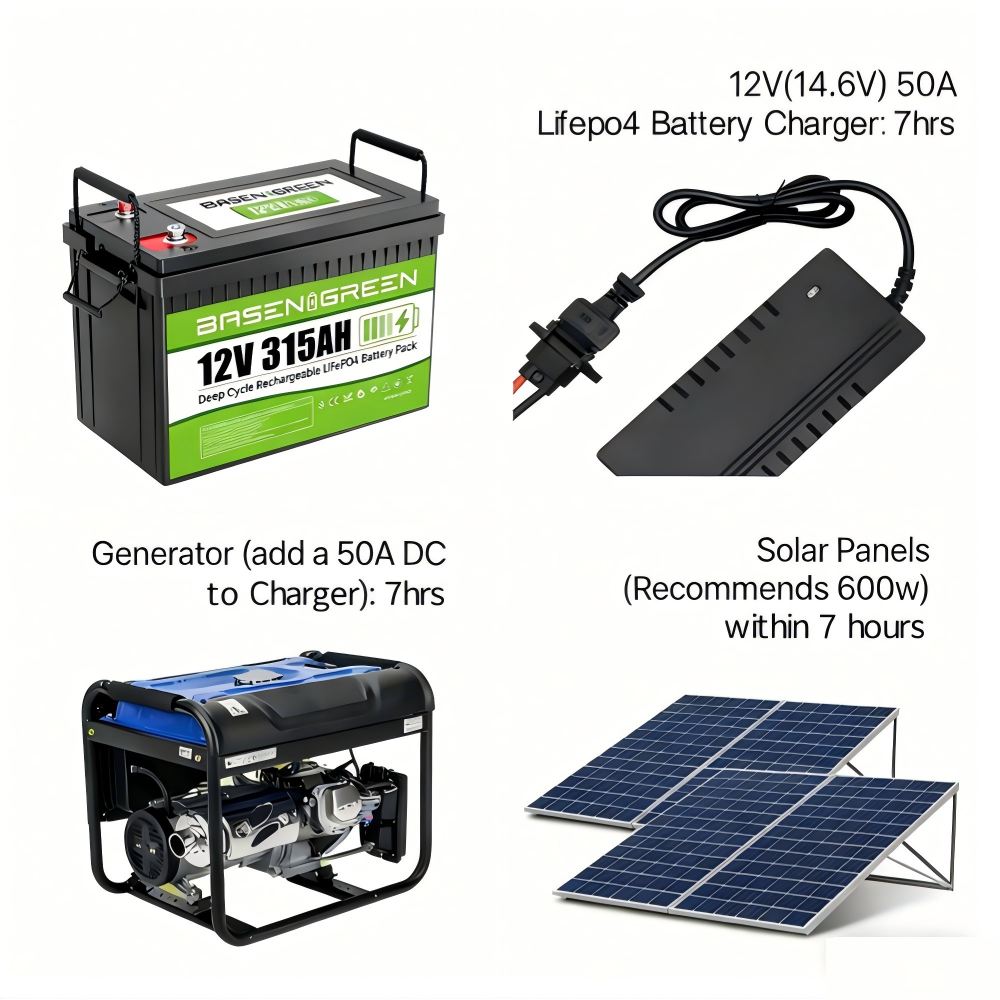 12V 315AH 3840Wh,8000+Deep Cycle Batteries,Batería Lifepo4, LiFePO4 RV Battery with Bluetooth and Low Temp Cut Off, Built in Smart 150A BMS Perfect for Camper, Trailer, Off-Grid and Solar System
