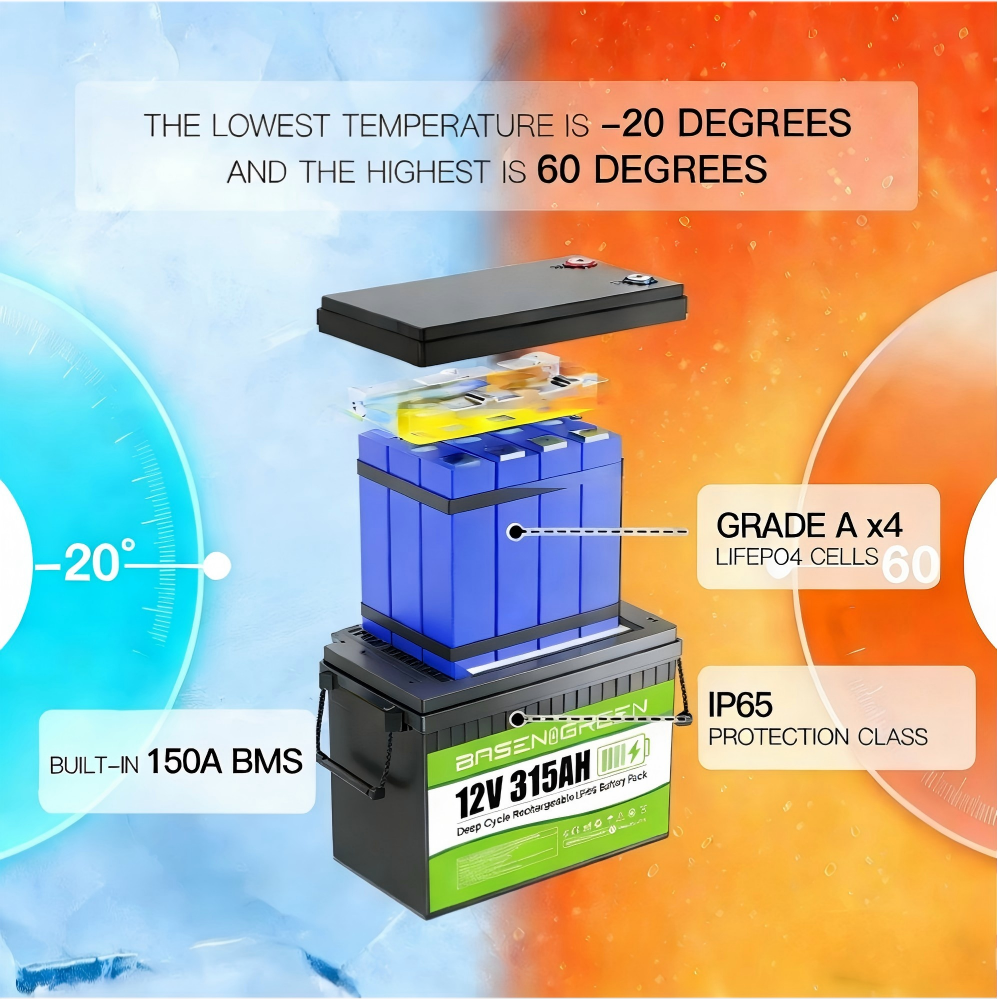 12V 315AH 3840Wh,8000+Deep Cycle Batteries,Batería Lifepo4, LiFePO4 RV Battery with Bluetooth and Low Temp Cut Off, Built in Smart 150A BMS Perfect for Camper, Trailer, Off-Grid and Solar System