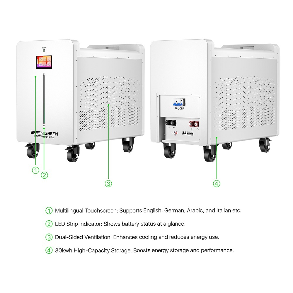 32Kwh 51.2V 628Ah LiFePO4 Battery,Batería Lifepo4,8000+Deep Cycle Batteries, Lithium ion Solar Battery Mobile ESS With Active Balancer for Home Energy Storage System Backup Power for Home Grid-Tie Solar Power