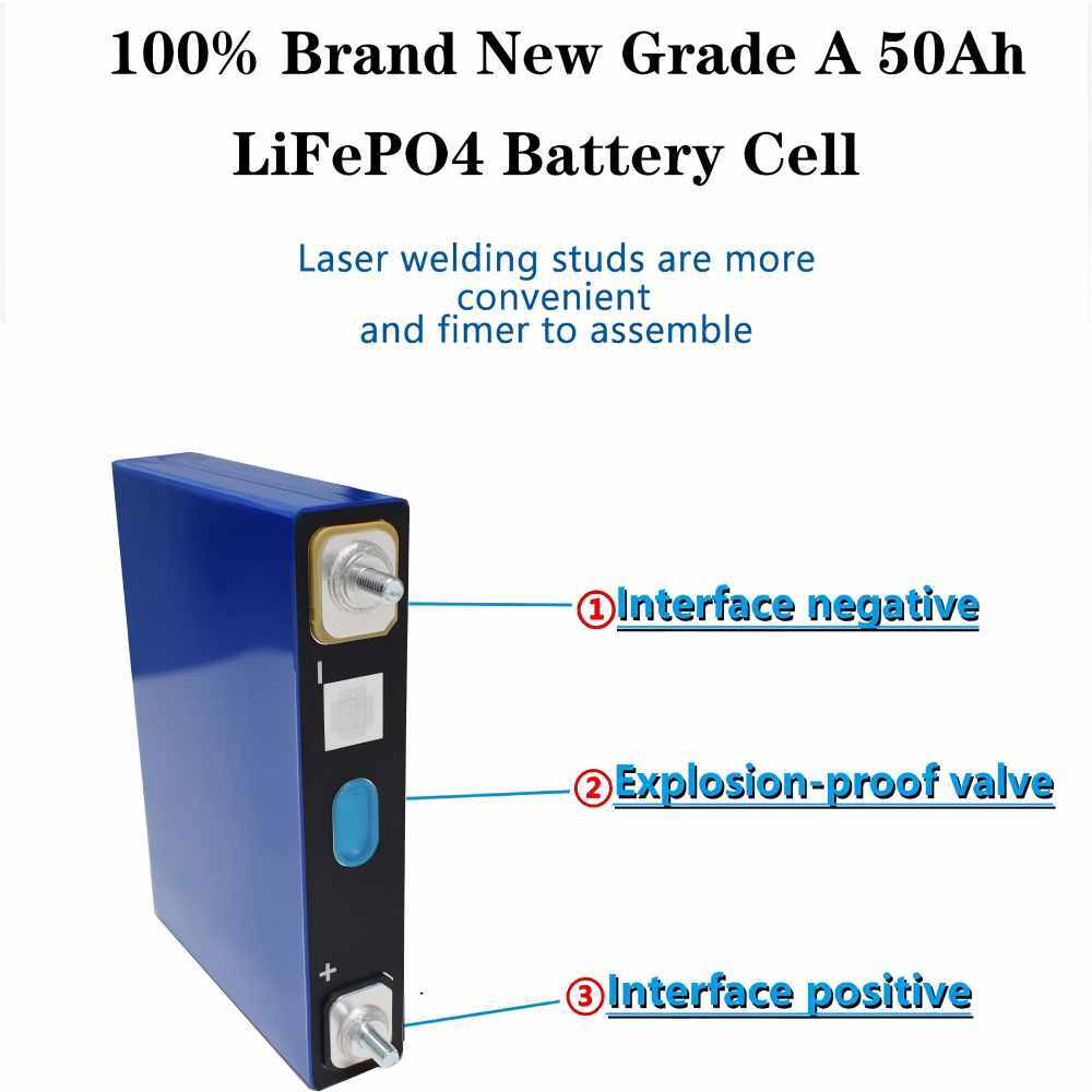 50A 3.2V LiFePO4 Cell Grade A  8000+ Deep Cycle Battery Lithium Iron Phosphate Rechargeable Battery Max.Continous Discharge 50A/1C,Included M6 Nuts and Bus Bars(4 PCS)