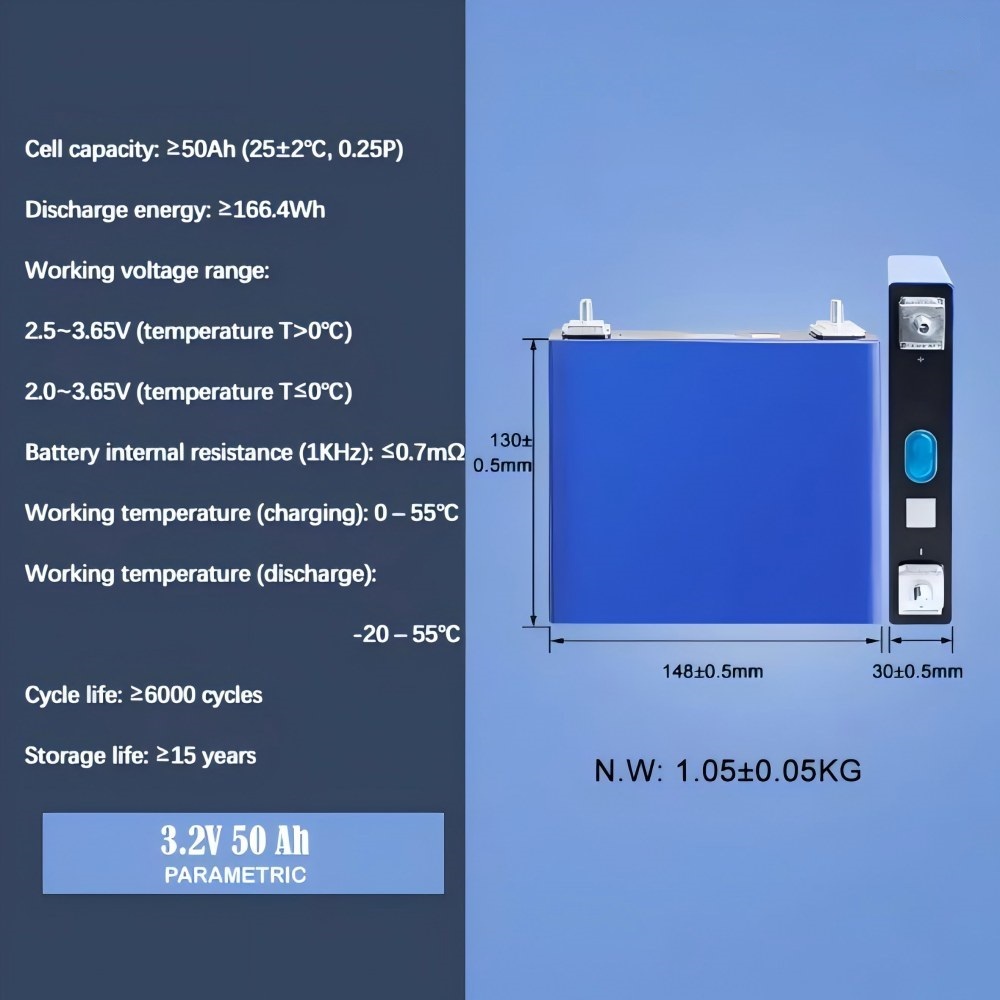50A 3.2V LiFePO4 Cell Grade A  8000+ Deep Cycle Battery Lithium Iron Phosphate Rechargeable Battery Max.Continous Discharge 50A/1C,Included M6 Nuts and Bus Bars(4 PCS)