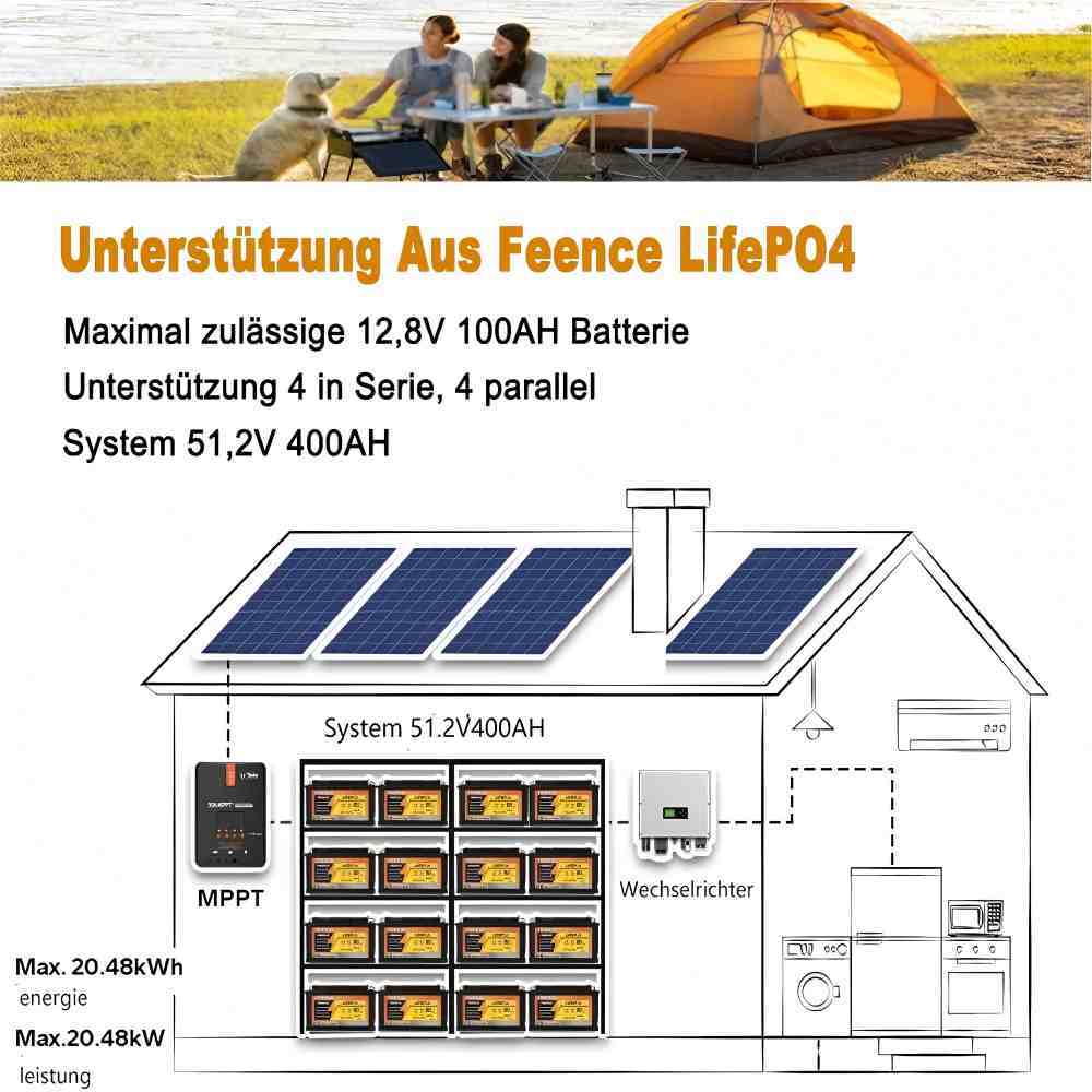 2 Pack 12 V 100 Ah LiFePO4 Lithium Battery Mini Size Height 188 cm,100 A BMS Car Battery, 8000+Deep Cycle Batteries, Mini Size for Caravans, Motorhomes, Boats, Trolling Motor, Solar.