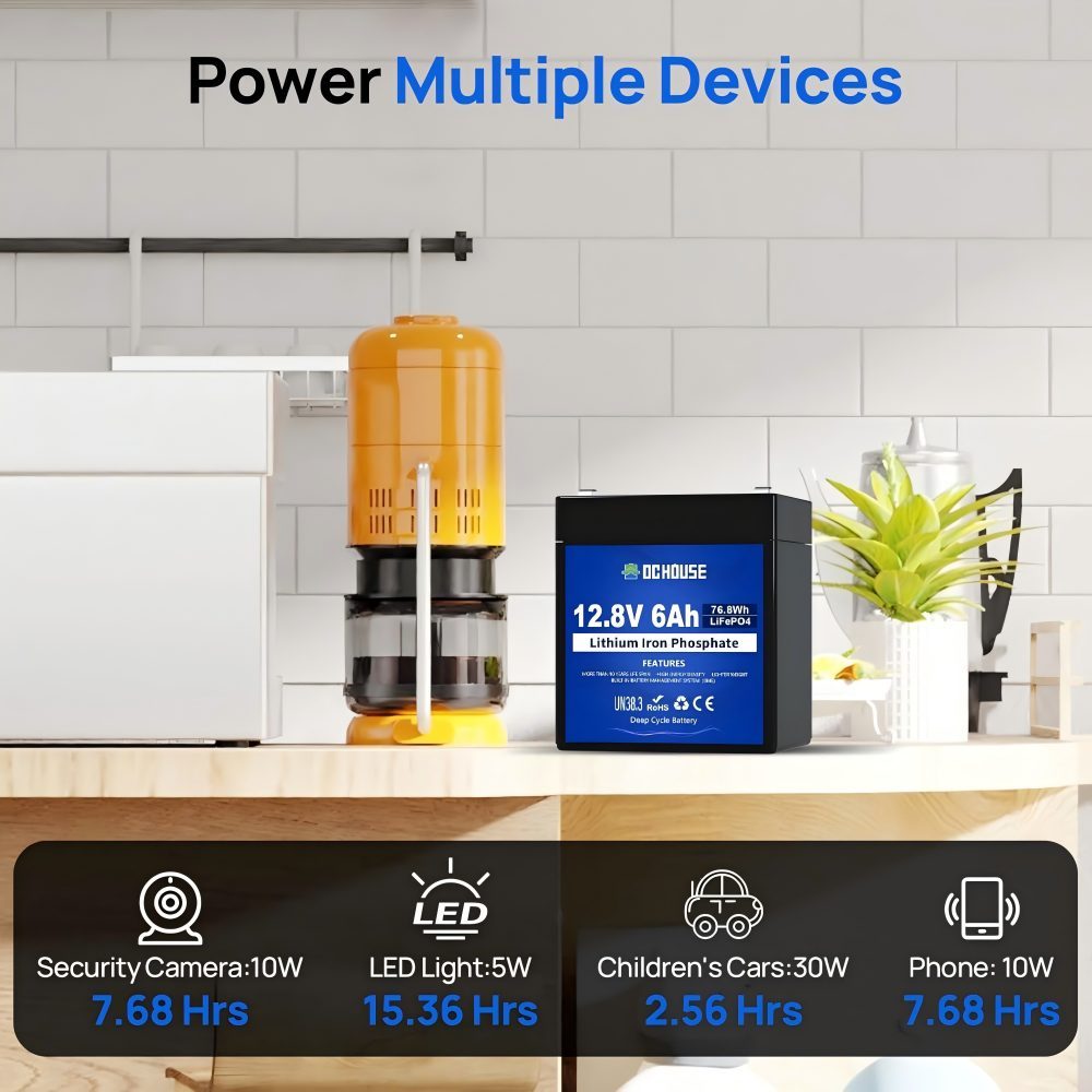 12V 6Ah Small LiFePO4 Battery, Deep Cycle Batteries,Rechargeable Lithium Battery with 3000+ Deep Cycle and BMS Protection for Motorhomes, Golf Carts, Lawn Mowers, Solar Panels, Camping