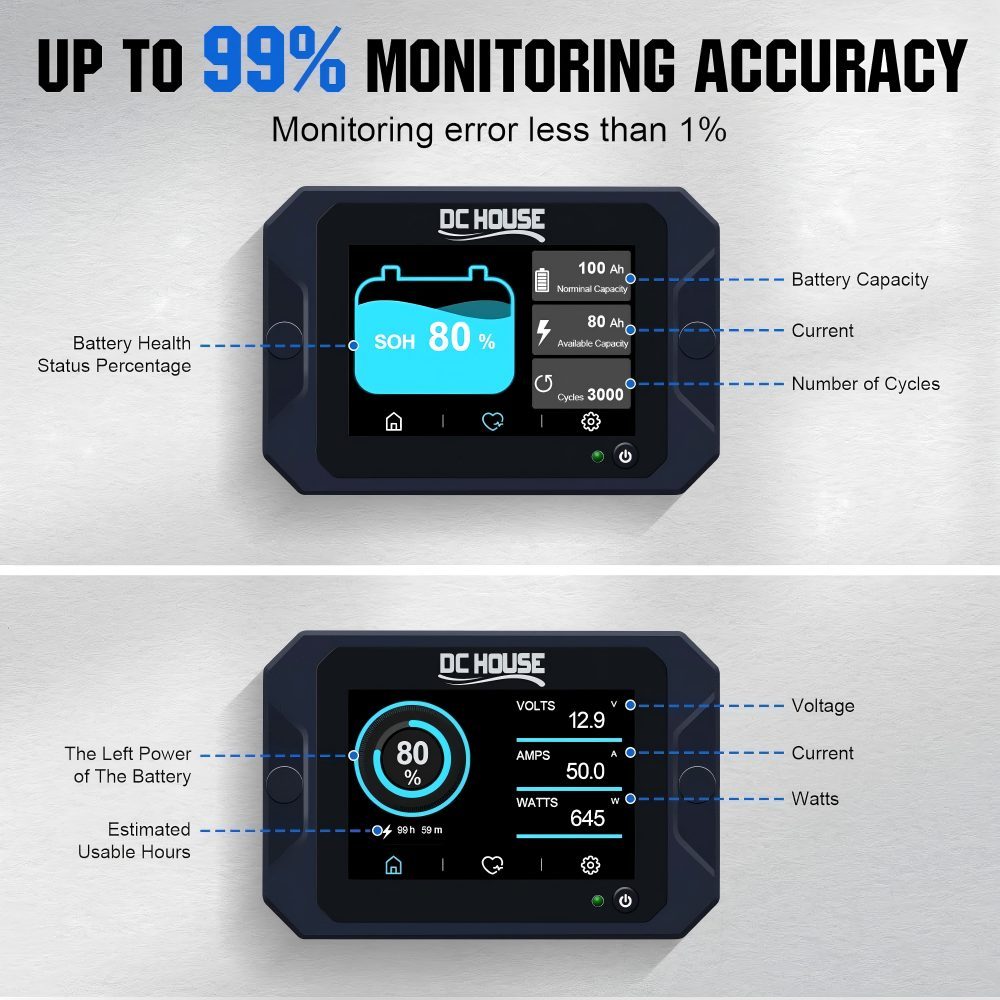 12V 100Ah LiFePO4 Battery,  8000+Deep Cycle Batteries with 10A Battery Chargers Battery Monitor 300A Battery Monitor 12V/24V/36V/48V Motorhomes, Solar Systems