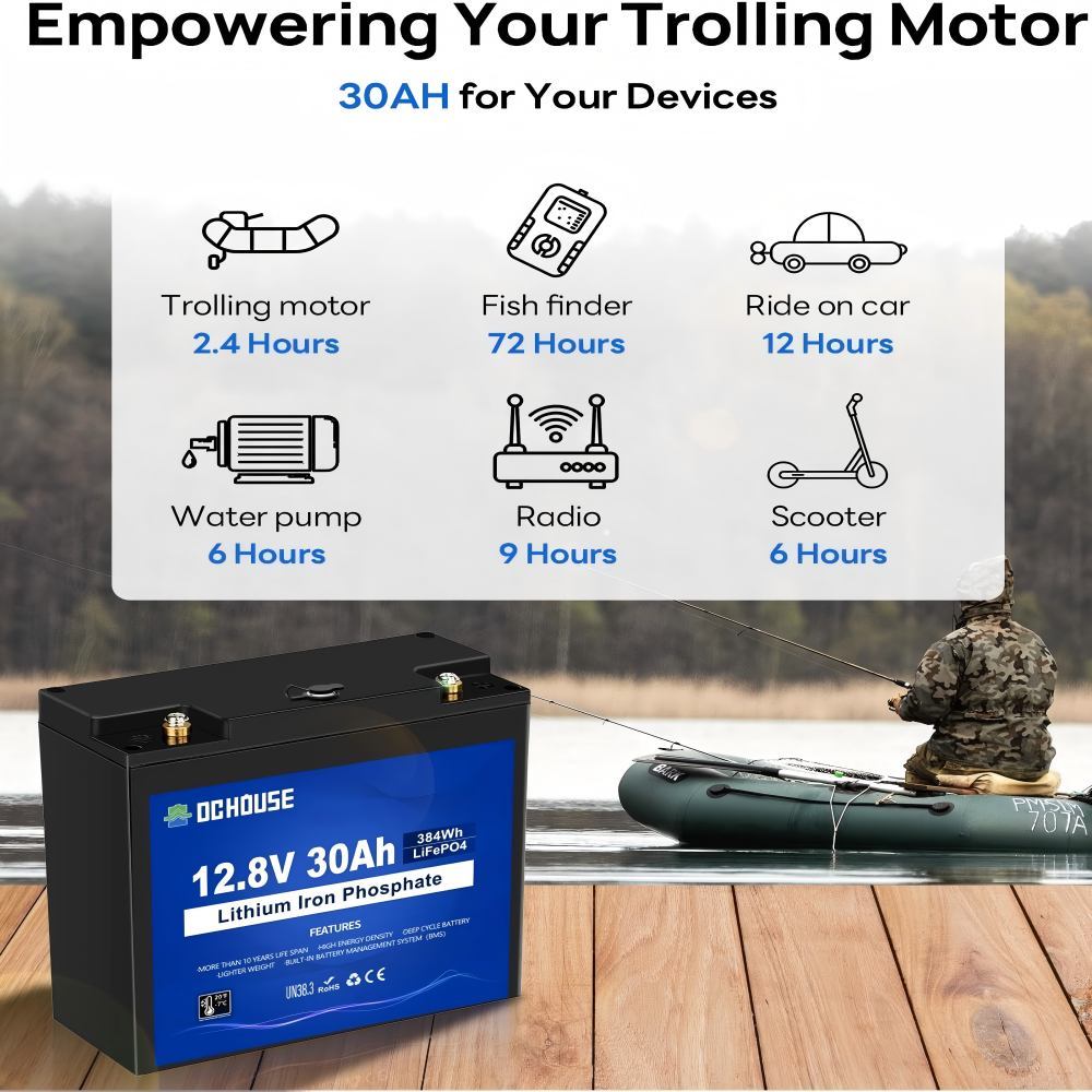 12V 30 Ah LiFePO4 Deep Cycle Lithium Battery Rechargeable with 4000+ Deep Cycle Batteries and BMS Protection for Fish Finder, Solar Panel, Boat with Motor, Motorhome, Golf Caddy