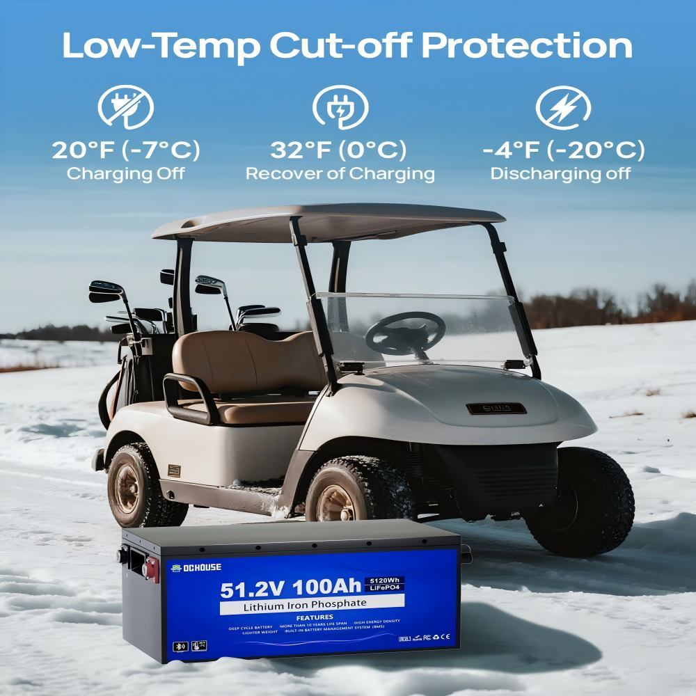 48V 100 Ah LiFePO4 Golf Cart Battery with Bluetooth Battery Monitor, Low Temperature Shut-Off Function, Robust Metal Housing, 5.12 KWH Battery for Golf Carts, Solarlarge, RV