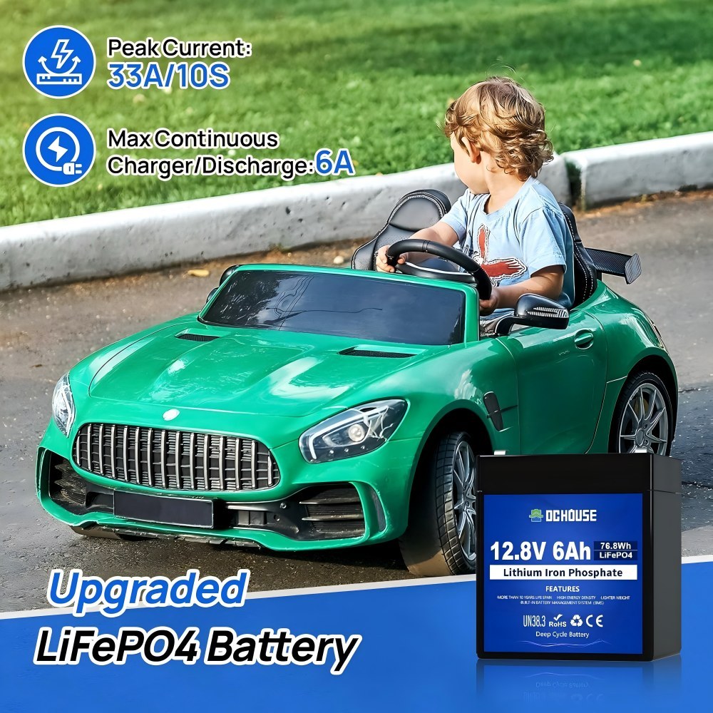 12V 6Ah Small LiFePO4 Battery, Deep Cycle Batteries,Rechargeable Lithium Battery with 3000+ Deep Cycle and BMS Protection for Motorhomes, Golf Carts, Lawn Mowers, Solar Panels, Camping