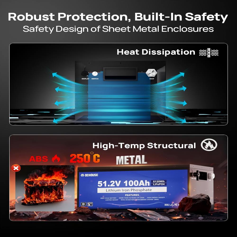 48V 100 Ah LiFePO4 Golf Cart Battery with Bluetooth Battery Monitor, Low Temperature Shut-Off Function, Robust Metal Housing, 5.12 KWH Battery for Golf Carts, Solarlarge, RV