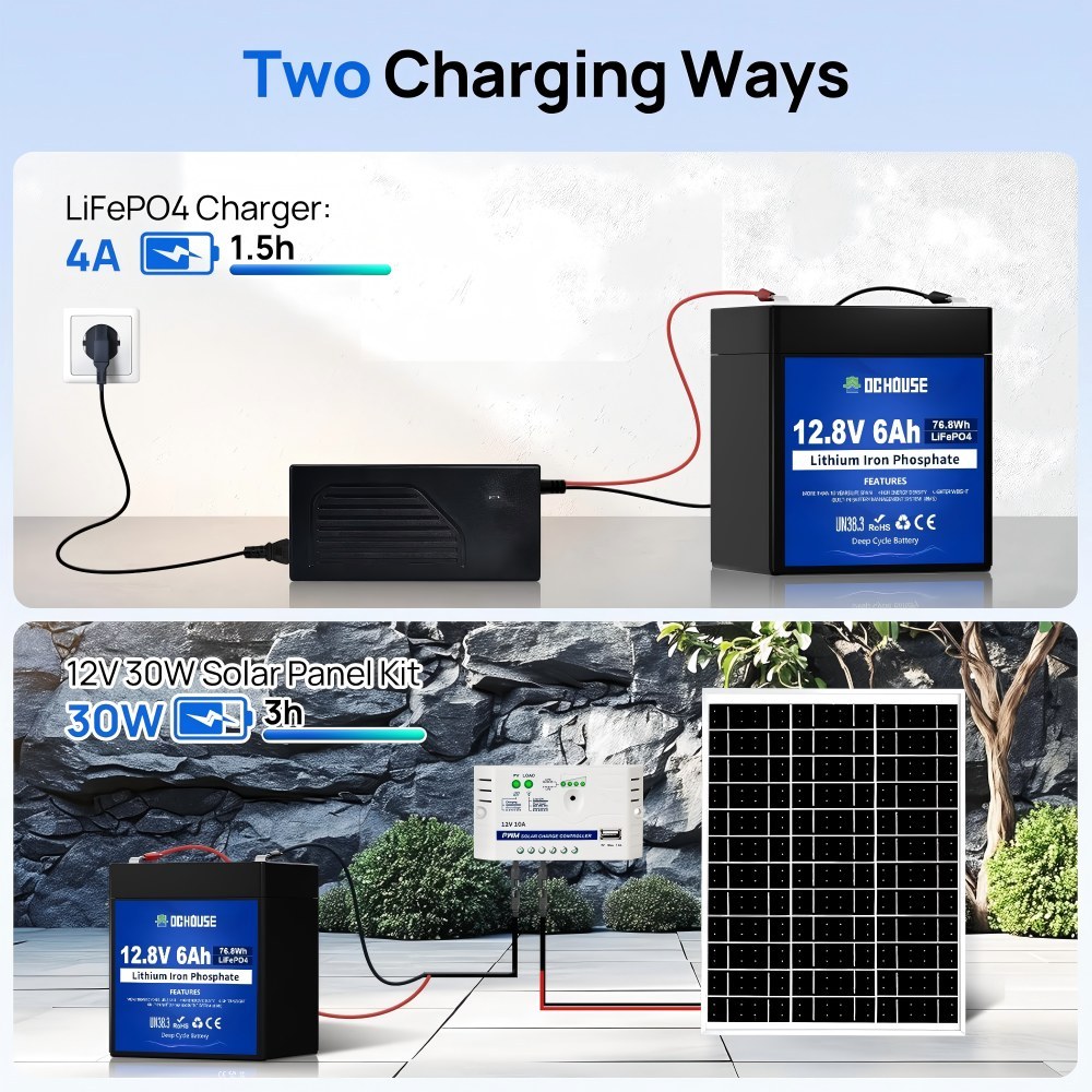 12V 6Ah Small LiFePO4 Battery, Deep Cycle Batteries,Rechargeable Lithium Battery with 3000+ Deep Cycle and BMS Protection for Motorhomes, Golf Carts, Lawn Mowers, Solar Panels, Camping