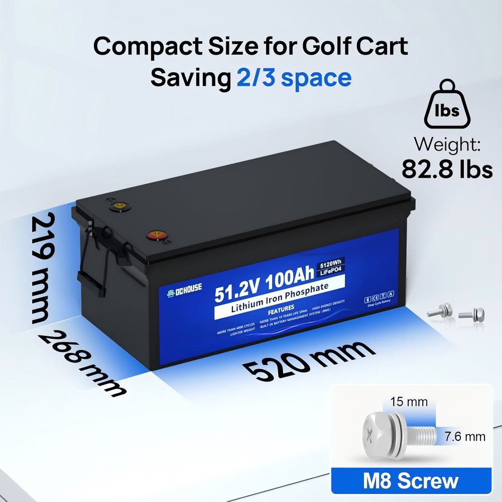 48V 100Ah Lifepo4 Golf Cart Lithium Battery, with 48V 18A Lithium Battery Charger, Integrated Smart 200A BMS, LCD Monitor & Mobile App, 8000+Deep Cycle Batteries,Peak Current 600A
