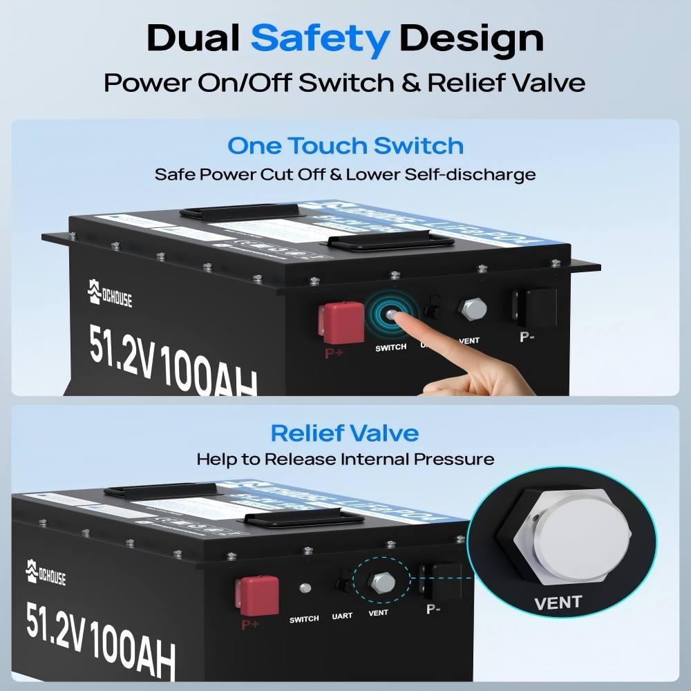 48V 100Ah LiFePO4 Bluetooth Battery Lithium Battery, 8000+Deep Cycle Batteries,Robust Metal Housing with 18A Charger, Rechargeable for Over BMS Protected, Suitable for Solar Systems, Motorhomes, Boats, Camping