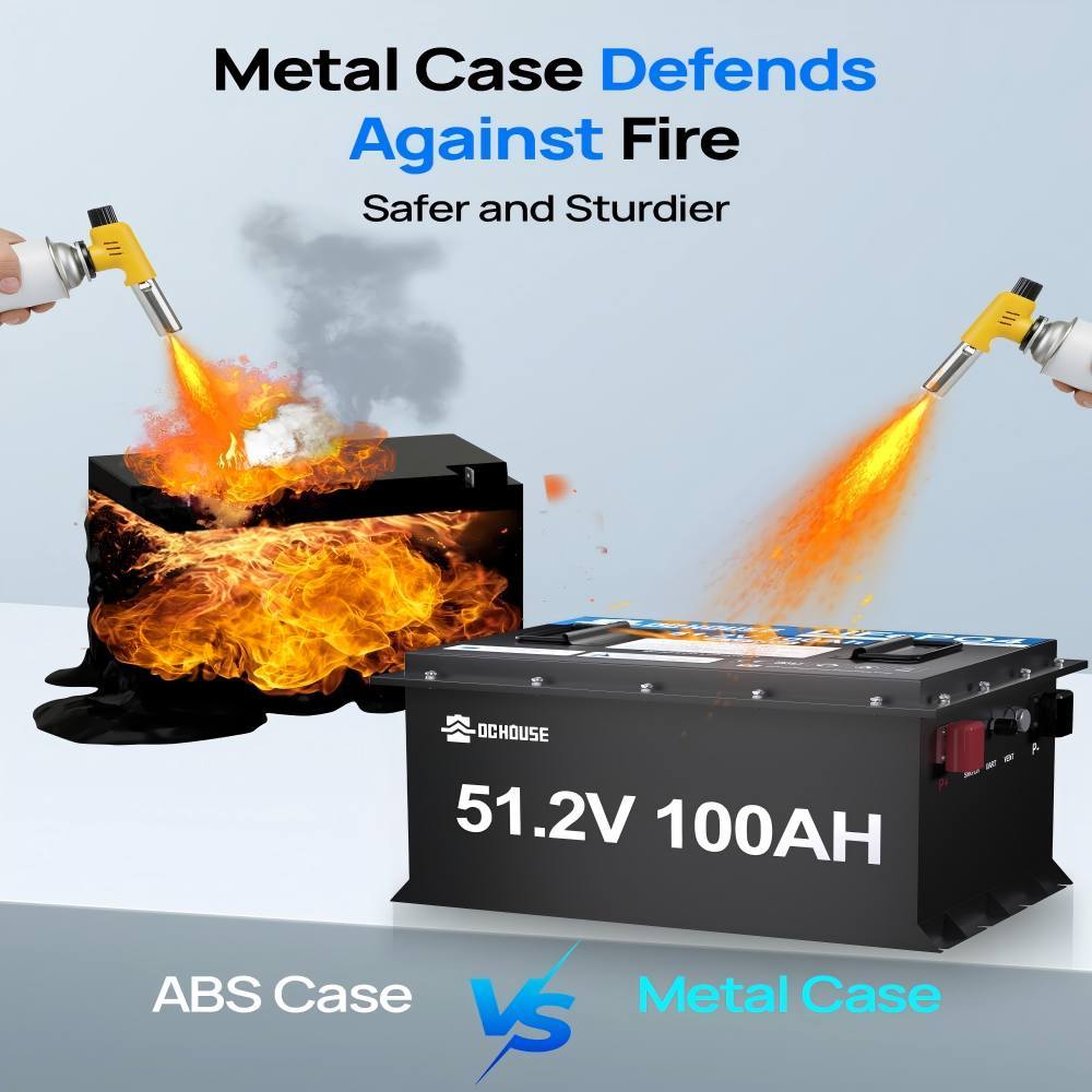 48V 100Ah LiFePO4 Bluetooth Battery Lithium Battery, 8000+Deep Cycle Batteries,Robust Metal Housing with 18A Charger, Rechargeable for Over BMS Protected, Suitable for Solar Systems, Motorhomes, Boats, Camping