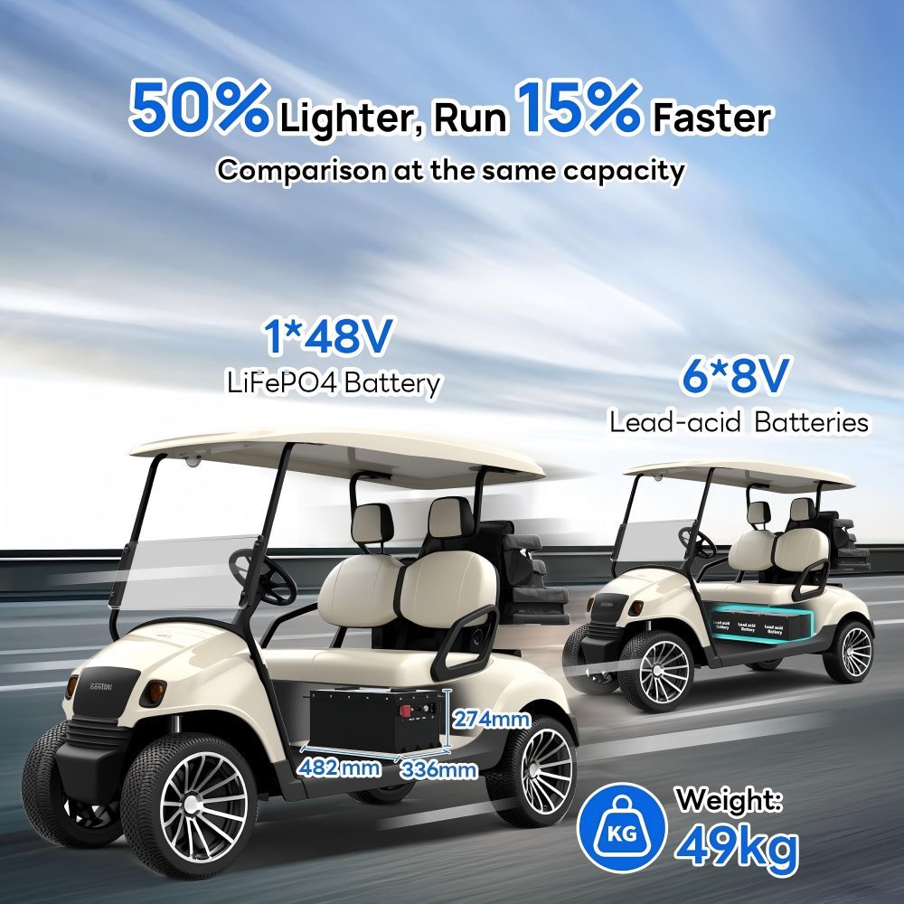 48V 100Ah LiFePO4 Bluetooth Battery Lithium Battery, 8000+Deep Cycle Batteries,Robust Metal Housing with 18A Charger, Rechargeable for Over BMS Protected, Suitable for Solar Systems, Motorhomes, Boats, Camping