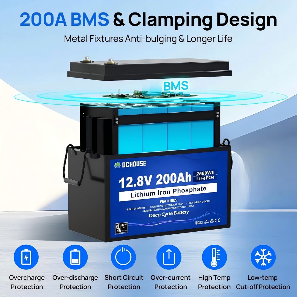 12V 200 Ah LiFePO4 Battery with 20 A Charger, Lithium Battery 12 V with 8000+ Times Deep Cycles and BMS, Deep Cycle Batteries for Motorhomes, Solar Systems, Caravans, Off-Grid Applications