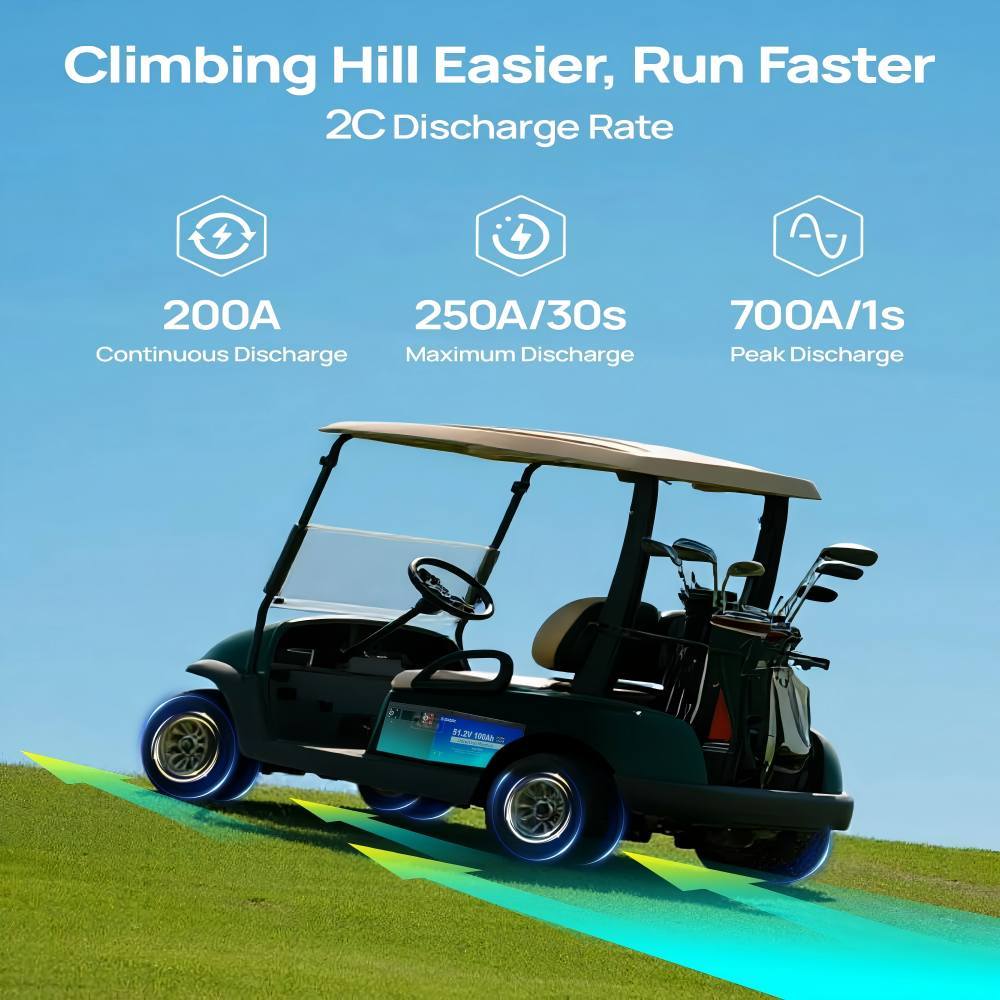 48 V 100 Ah LiFePO4 Golf Cart Battery with Bluetooth Battery Monitor and 18 A Charger Low Temperature Shut-Off Function, 8000+Deep Cycle Batteries,Robust Metal Housing, Suitable for Golf Carts, Solarlarge, RV