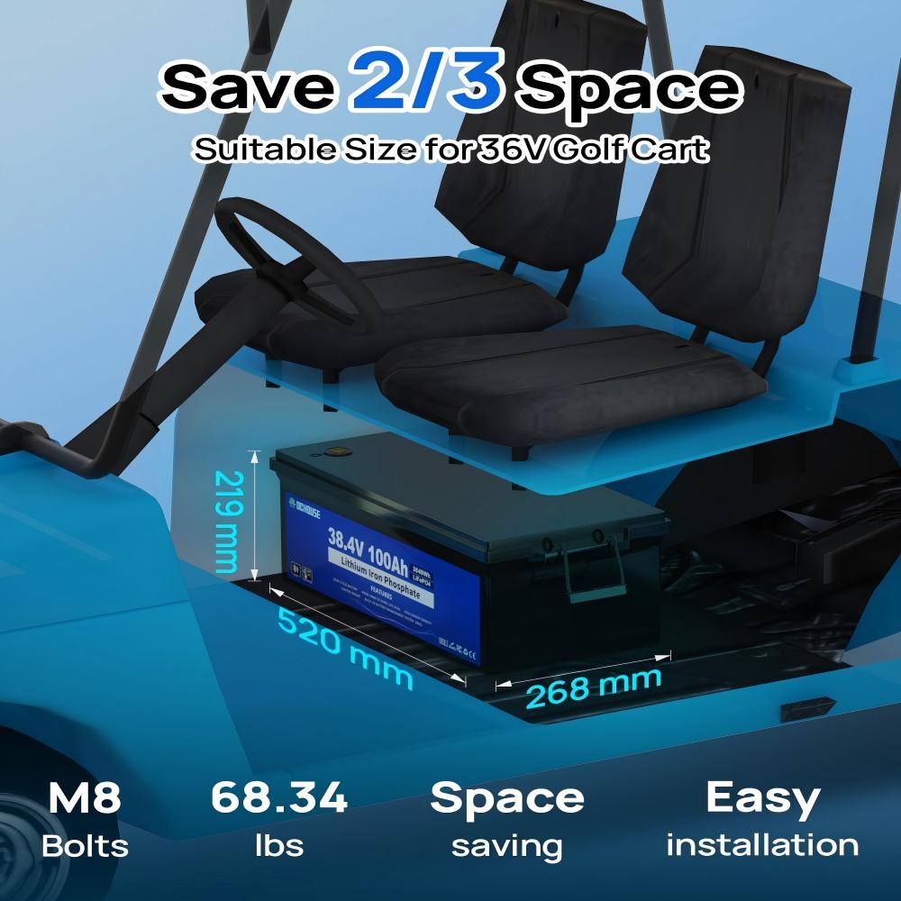 36V 100Ah Lithium Golf Cart Battery, Lifepo4 Battery with 36V 25A Charger, Bluetooth Mobile App & LCD Monitor, Deep Cycle Batteries,Built-in Smart 150A BMS, Peak Current 500A