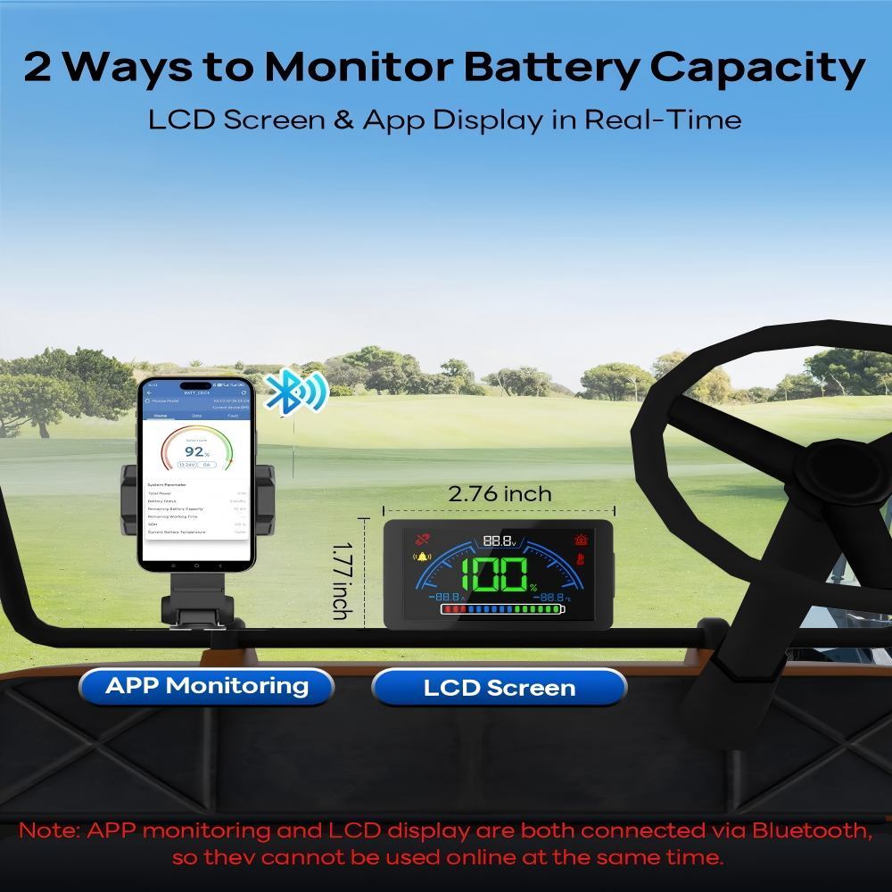 36V 100Ah Lithium Golf Cart Battery, Lifepo4 Battery with 36V 25A Charger, Bluetooth Mobile App & LCD Monitor, Deep Cycle Batteries,Built-in Smart 150A BMS, Peak Current 500A
