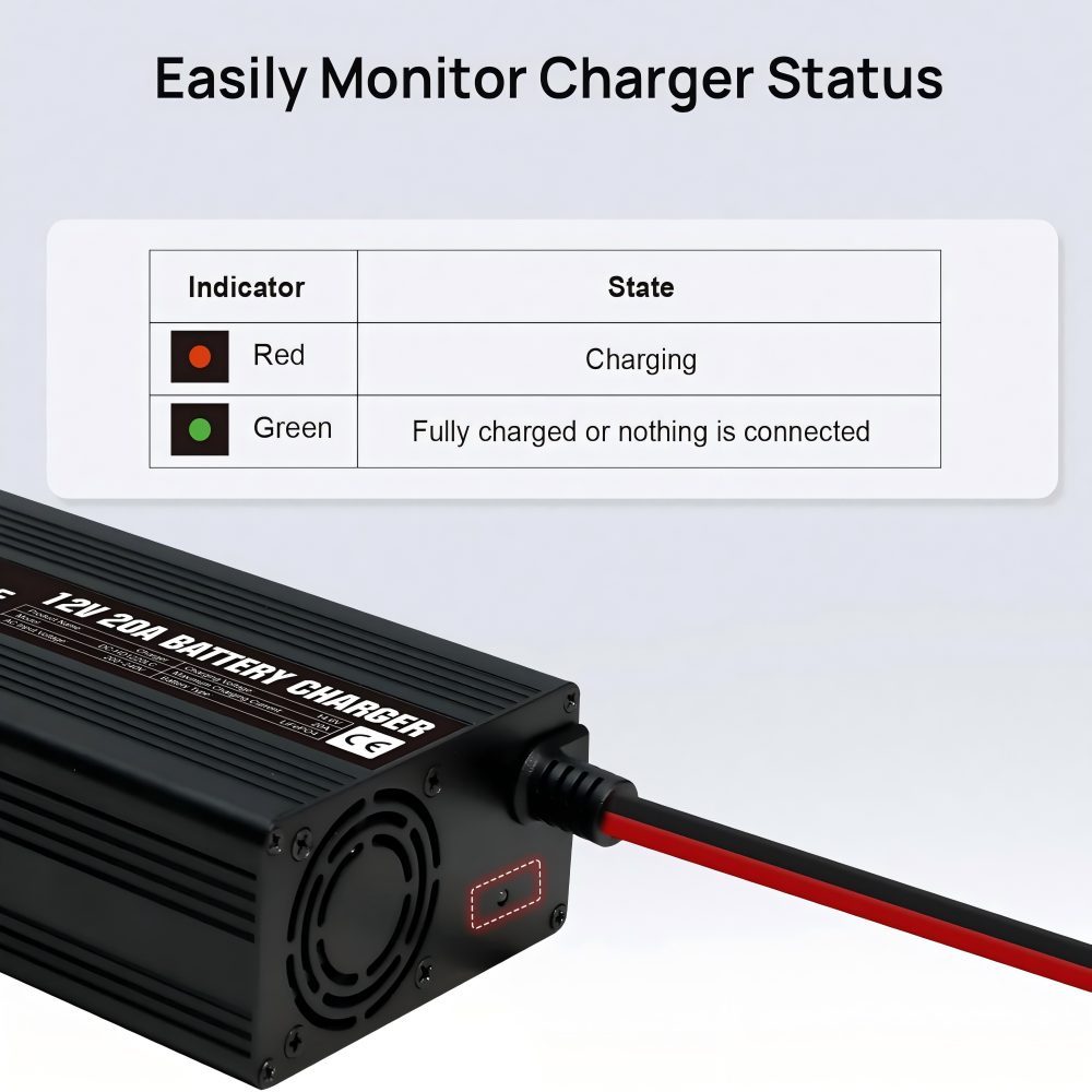 12V 20A Lithium Battery Charger Car Battery Charger 14.6V LiFePO4 Battery Charger with Battery Quick Connector LED Display Smart Fast Charging for Deep Cycle Rechargeable Battery from Boat, RV