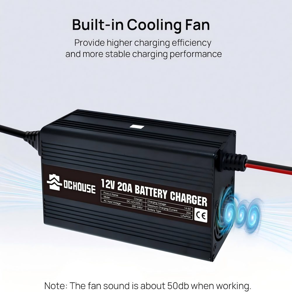 12V 20A Lithium Battery Charger Car Battery Charger 14.6V LiFePO4 Battery Charger with Battery Quick Connector LED Display Smart Fast Charging for Deep Cycle Rechargeable Battery from Boat, RV