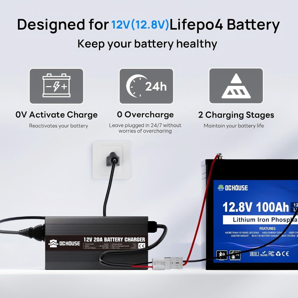 12V 20A Lithium Battery Charger Car Battery Charger 14.6V LiFePO4 Battery Charger with Battery Quick Connector LED Display Smart Fast Charging for Deep Cycle Rechargeable Battery from Boat, RV