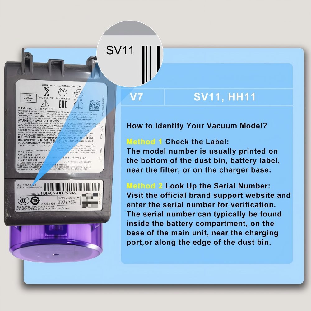 Vacuum Batteries Replacement Battery for Dyson V7 Battery SV11 Compatible with V7 Fluffy Animal Absolute Motorhead Trigger Car + Boat HEPA