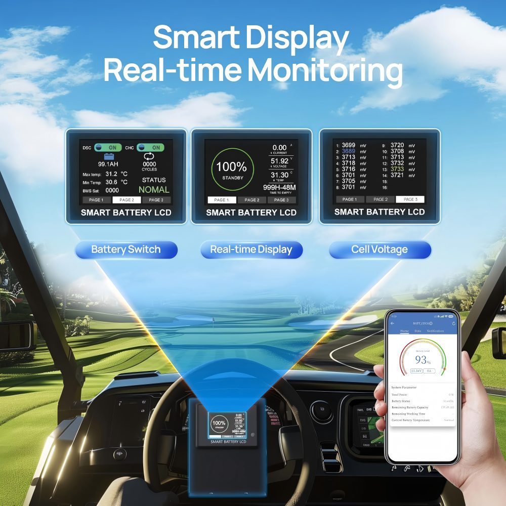 48V 50Ah Mini LiFePO4 Golf Cart Battery Kit with 18A Battery Charger, 8000+Deep Cycle Batteries,Bluetooth Mobile APP &Touch LCD Monitor, Low Temp Cut-Off, 2C-100A BMS, Peak Current 200A for Ryobi Mowers, Golf Carts