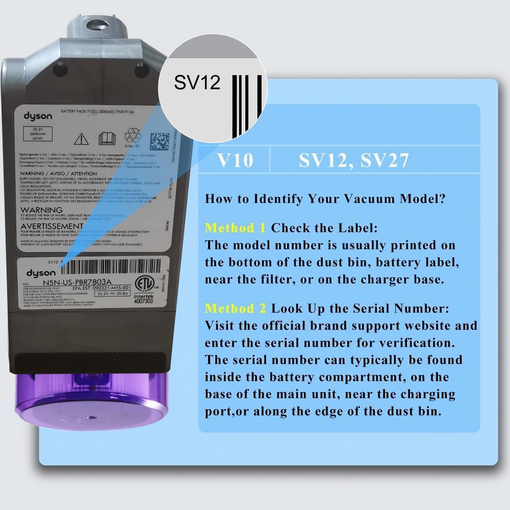 Vacuum Batteries Replacement Battery for Dyson V10 Battery SV12 Compatible with V10 Fluffy Animal Absolute Motorhead Trigger Series Vacuum Cleaner